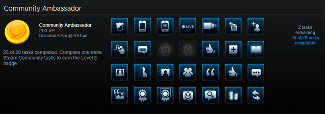 What is a level on Steam?